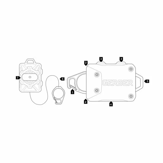 Correa Para Riel Gerber Defender-Cyan-Muck - Imagen 5